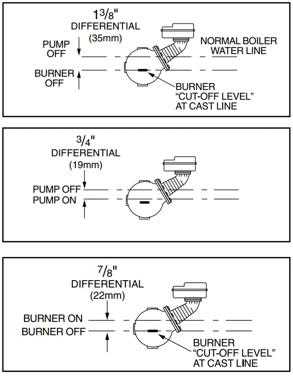 Xylem-150S-HD-Replacement-Head-Mechanism-feature