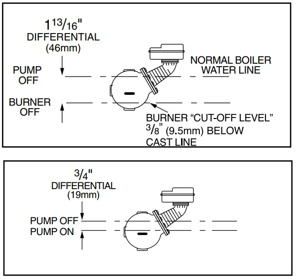 Xylem-150S-HD-Replacement-Head-Mechanism-fig 2