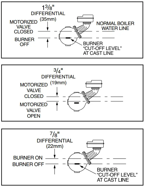 Xylem-150S-HD-Replacement-Head-Mechanism-fig 3