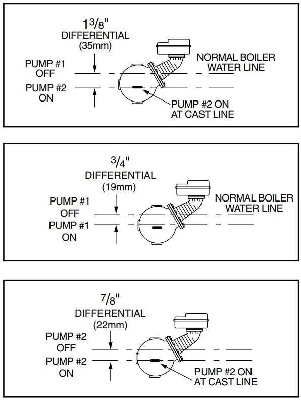 Xylem-150S-HD-Replacement-Head-Mechanism-fig 5
