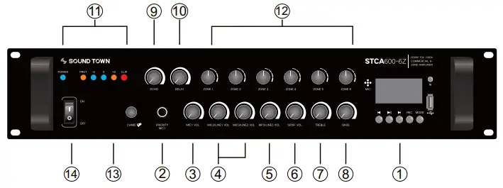 SOUND TOWN STCA Series Public Address Amplifier with Optical - Fig1