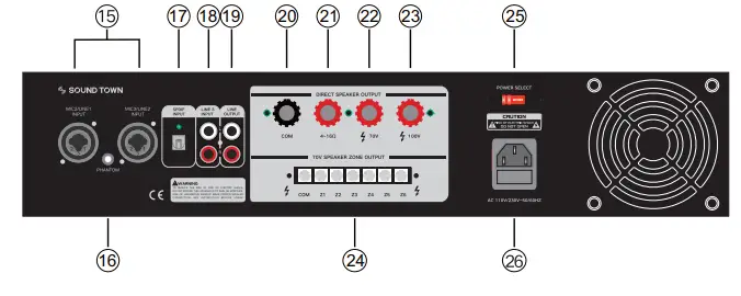 SOUND TOWN STCA Series Public Address Amplifier with Optical - Fig2