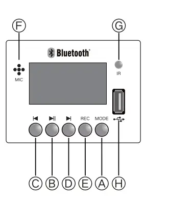 SOUND TOWN STCA Series Public Address Amplifier with Optical - Fig3