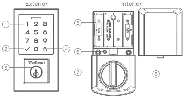 Kwikset-9270CNT-15S-Smartcode-Touchpad-Electronic-Lock-fig-16