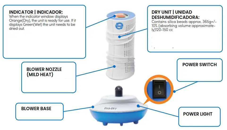 Eva Dry EDV 365 Air Dry Renewable Dehumidifier - FIG