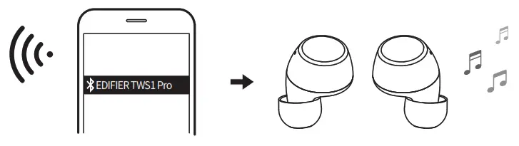 EDIFIER TWS1 Pro True Wireless Stereo Earbuds - 3