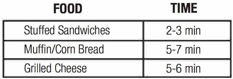 Gotham-Steel-Sandwich-Maker-img-2