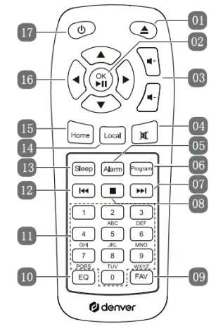 denver MIR-270 Internet Radio CD Player - Fig 1