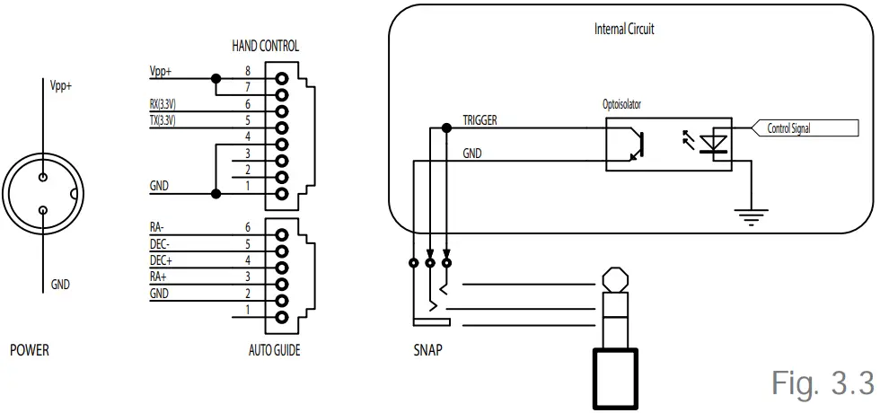 Sky-Watcher EQ8-R Mount - Figure 8