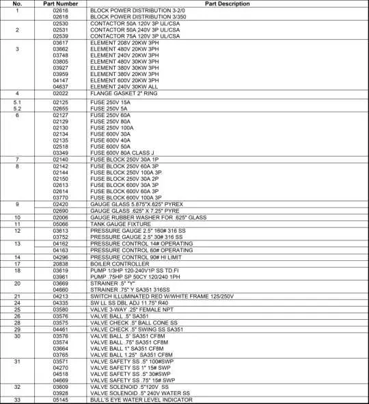Reimers-ELECTRA-STEAM-SRHC­20­120-Steam-Boiler-17