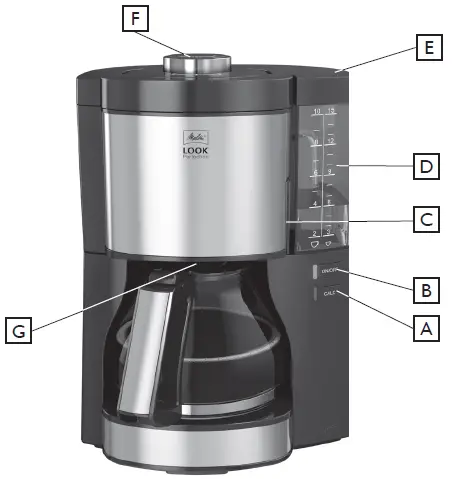 melitta-LOOK-Perfection-Filter-Coffee-Machine-FIG-1