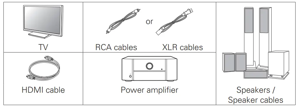 marantz AV8805A AV Pre Amplifier -Required for Setup
