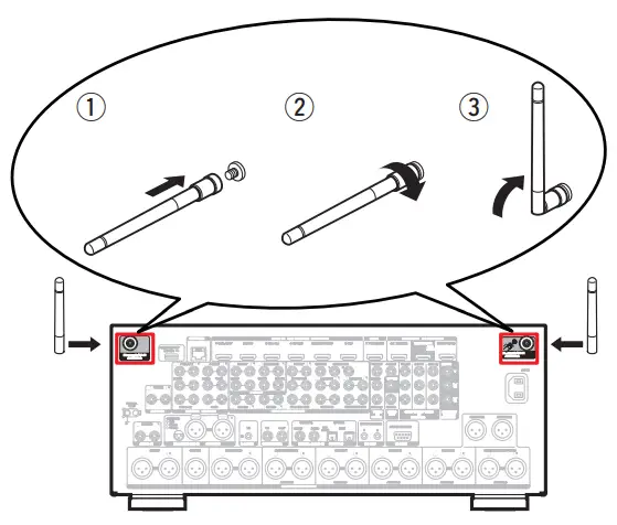 marantz AV8805A AV Pre Amplifier -Rotate the antenna