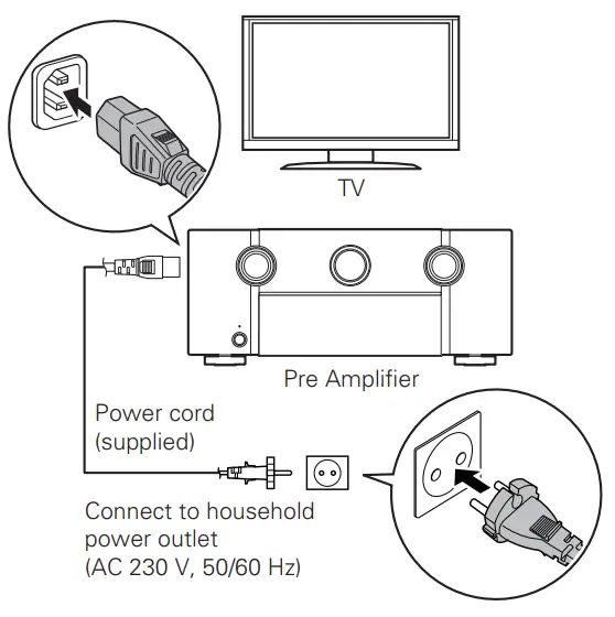 marantz AV8805A AV Pre Amplifier -fig