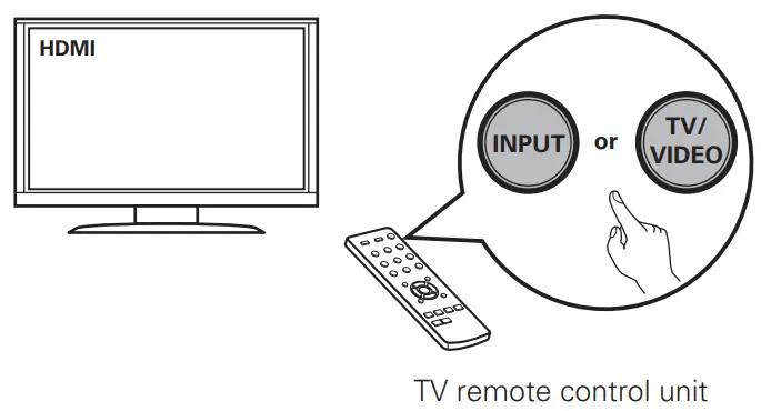 marantz AV8805A AV Pre Amplifier -your TV