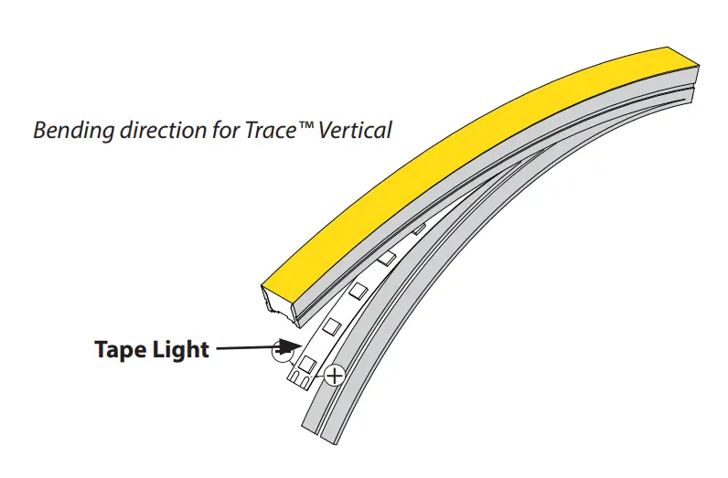 Trace RGBW Mounting Options