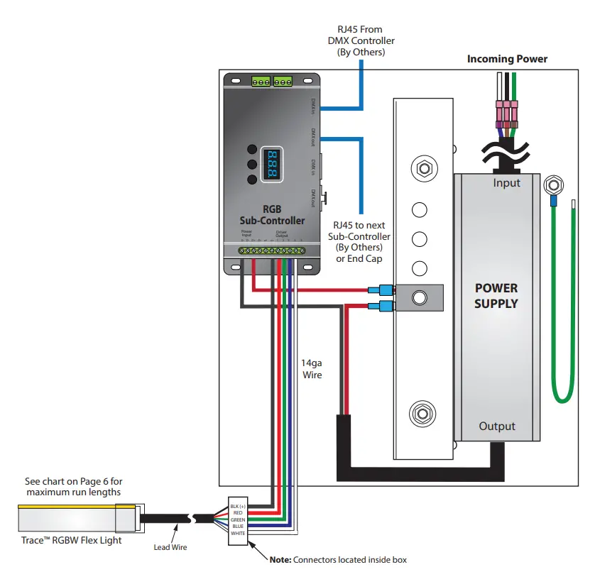 Power Supply with Sub-Controller Sample Wiring Diagram