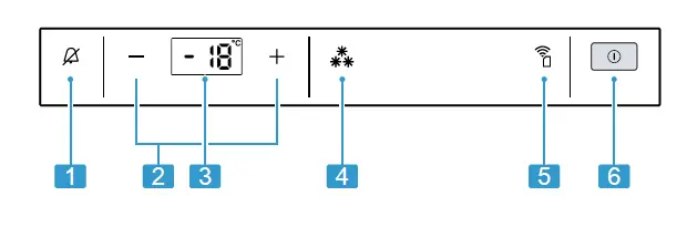 GAGGENAU RF-287-Freezer-fig- (2)