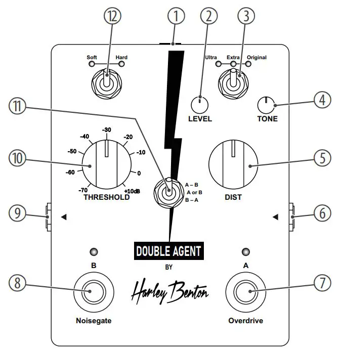 Harley-Benton-521996-Double-Agent-Effect-Pedal-fig 1