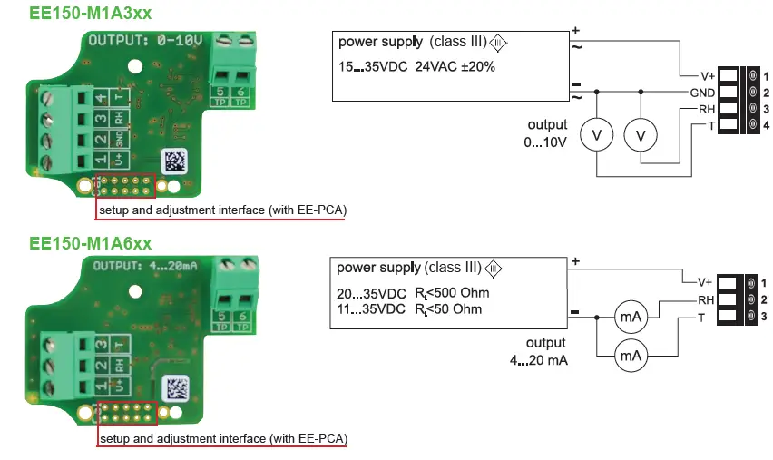 E-E-ELEKTRONIK-EE150-Humidity-and-Temperature-Transmitter-FIG-1