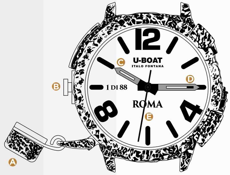 U BOAT ROMA Special Editions Watch - fig 1