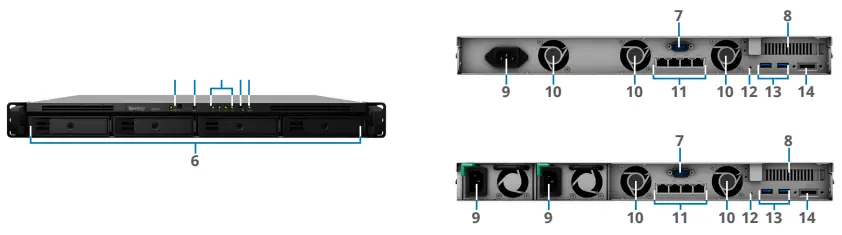 Synology RS820+ NAS RackStation - 1