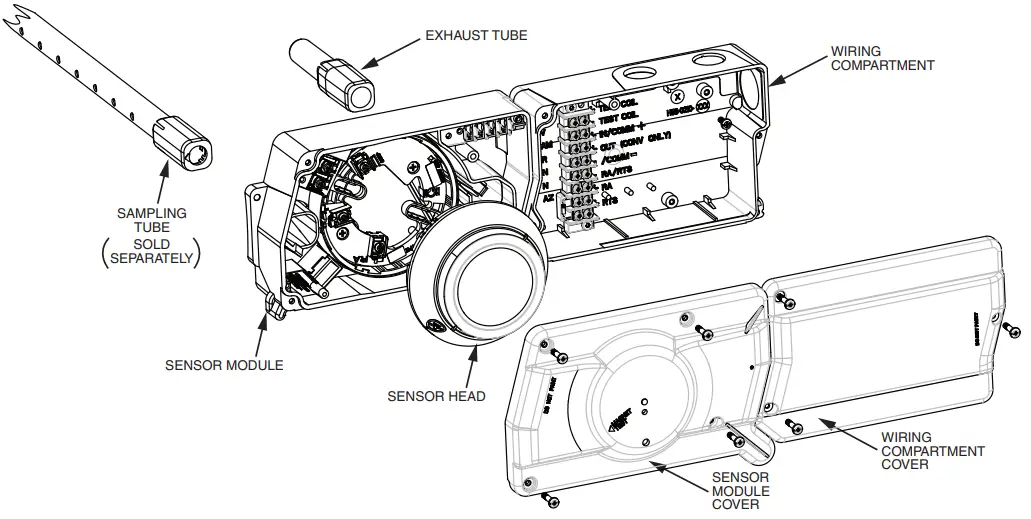 Detector Components