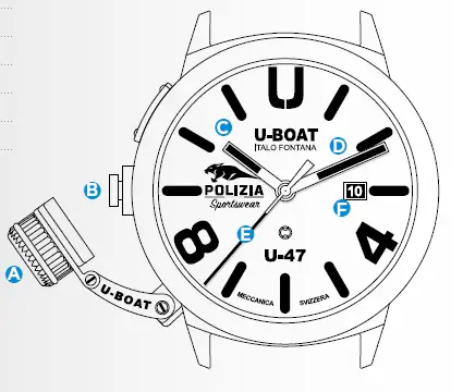 U-BOAT-Classico-U-47-Polizia-DI-Stato-FIG-1