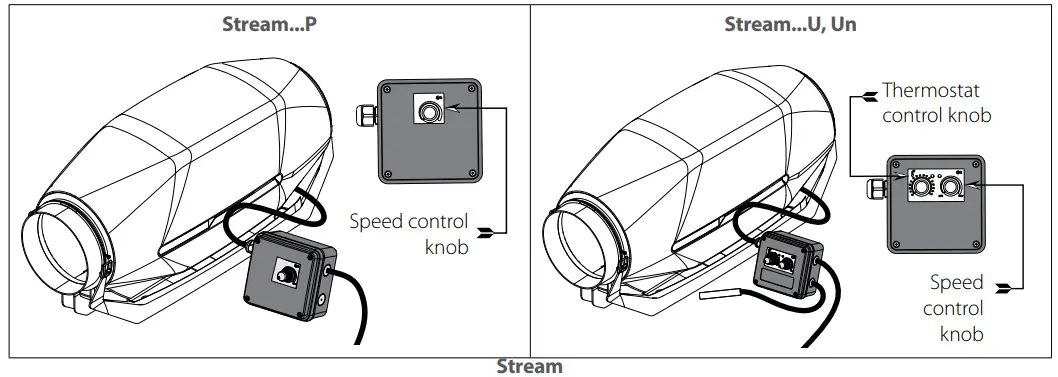 VENTS Stream EC Plastic Sound Insulated Fan - OPERATION ALGORITHM