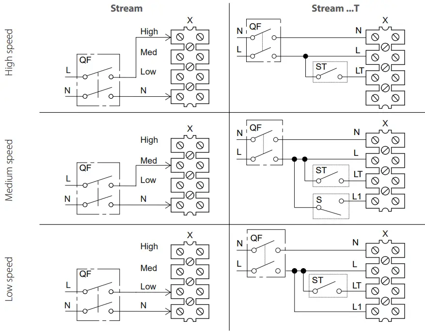 VENTS Stream EC Plastic Sound Insulated Fan - The fan wiring diagrams