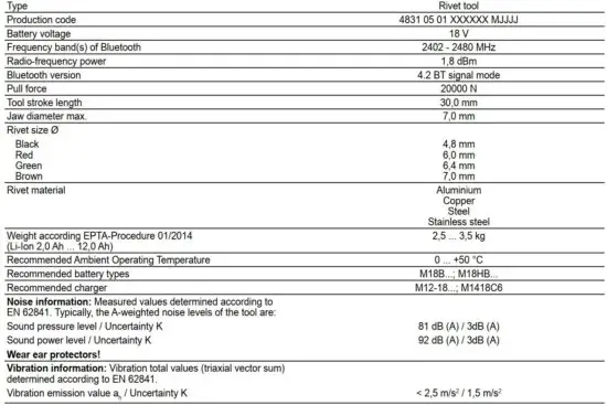 FIG 9 TECHNICAL DATA