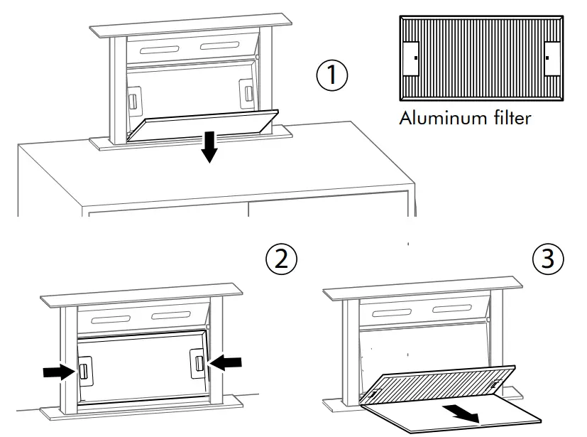 Linarie RAHP6X Downdraft Extractor Range Hood - fig 11
