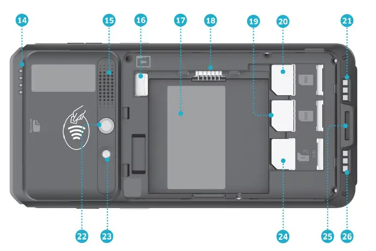 AXIUM-EX8000-Terminal-Device-2