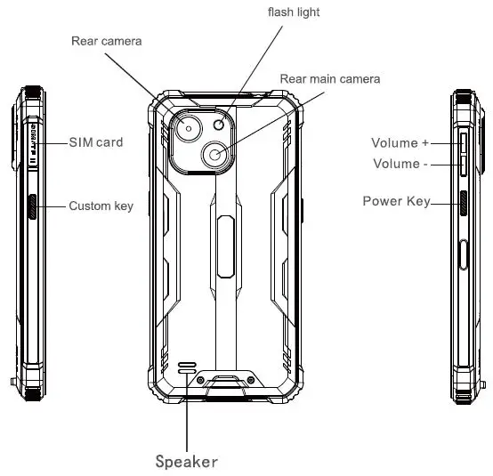 OUKITEL-WP20-Pro-Smartphone-fig- (2)