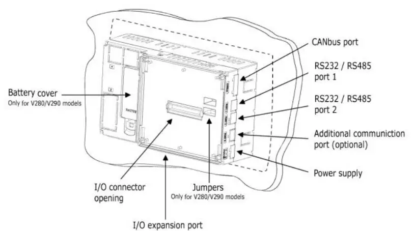 unitronics-V230-Vision-PLC+HMI-Controller-With-Embedded-HMI-Panel-0010