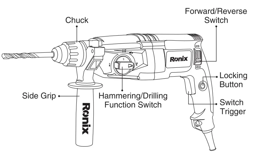 Ronix 2701 Rotary Hammer - fig 1