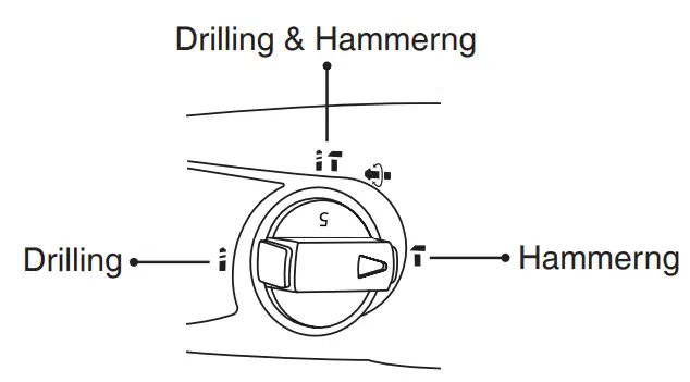 Ronix 2701 Rotary Hammer - fig 6