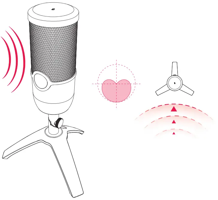 CHERRY UM 3 0 USB Microphone - fig6