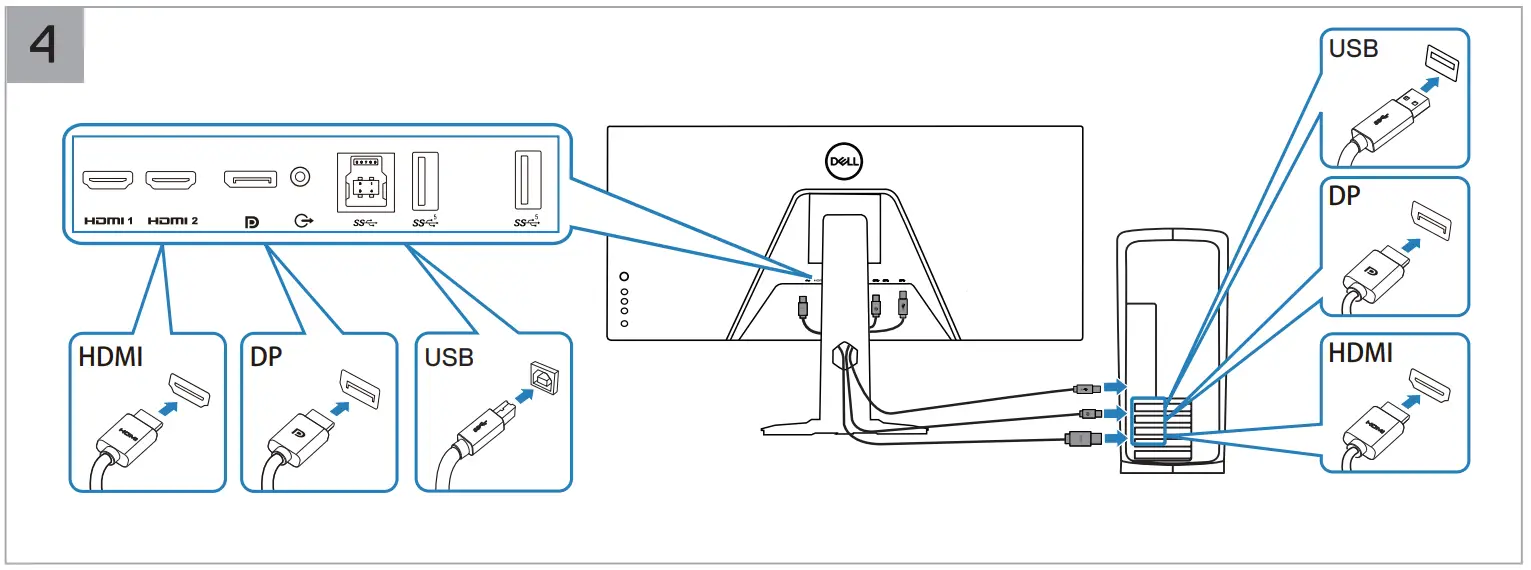 DELL S3422DWG Gaming Monitor - Fig 5