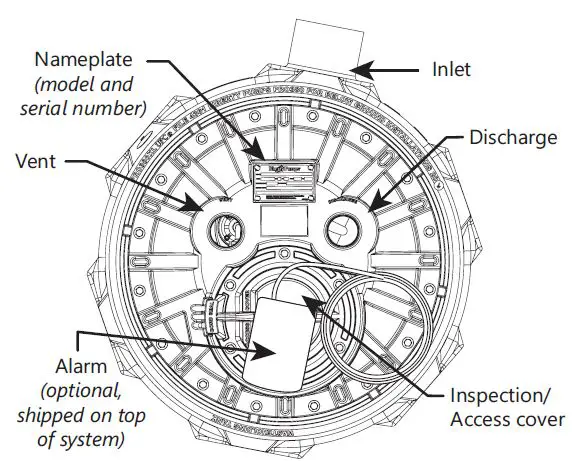 Liberty-Pumps-7225000L-Simplex-Sewage-Grinder-Systems-01
