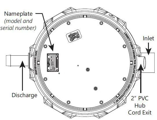 Liberty-Pumps-7225000L-Simplex-Sewage-Grinder-Systems-02