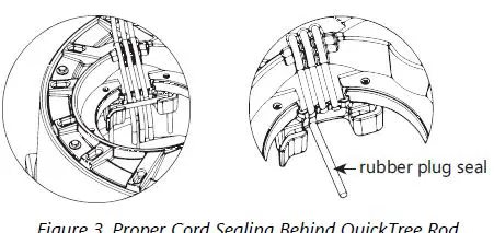 Liberty-Pumps-7225000L-Simplex-Sewage-Grinder-Systems-10