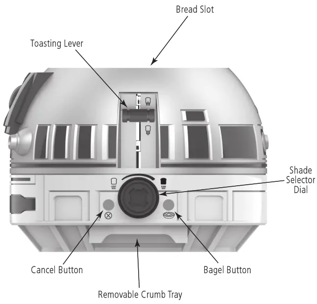 STAR WARS R2-D2 Two Slice Toaster - 1