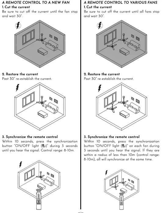 arte confort LILY S Air Conditioning 4