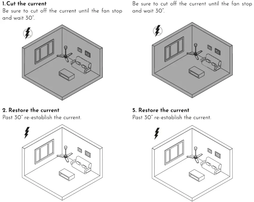 arte confort LILY S Air Conditioning 7