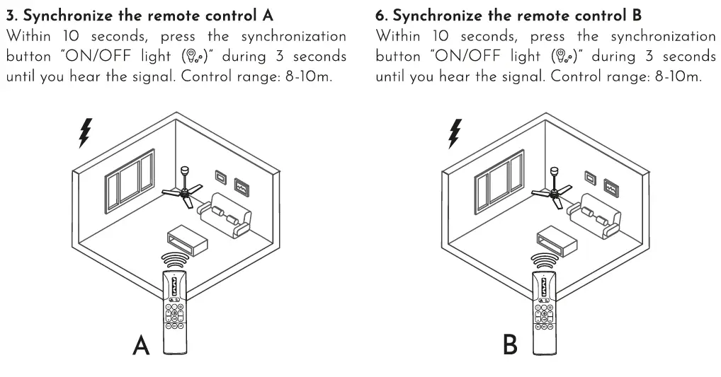 arte confort LILY S Air Conditioning 8