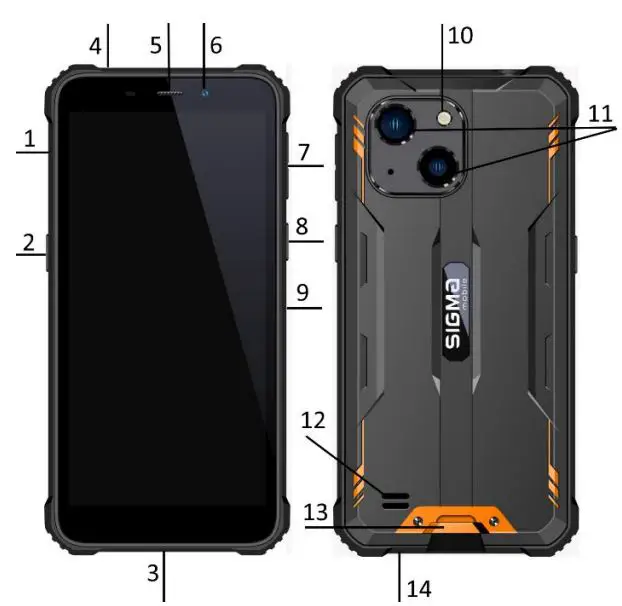 Sigma-PQ18-MAX-Mobile-X-treme-FIG-1