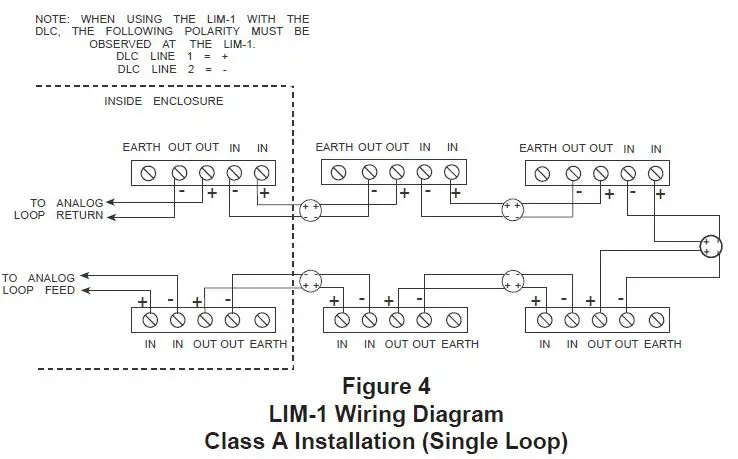 SIEMENS-LIM-1-Loop-Isolator-Module-fig- (4)