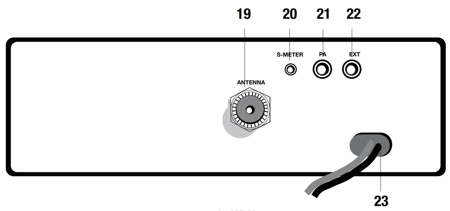 MIDLAND ALAN 48 Excel Multi Standard CB Radio -fig 1
