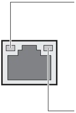 Link/Act and PoE Status